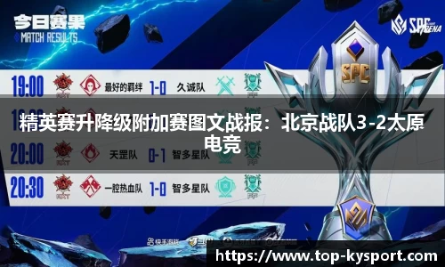 精英赛升降级附加赛图文战报：北京战队3-2太原电竞